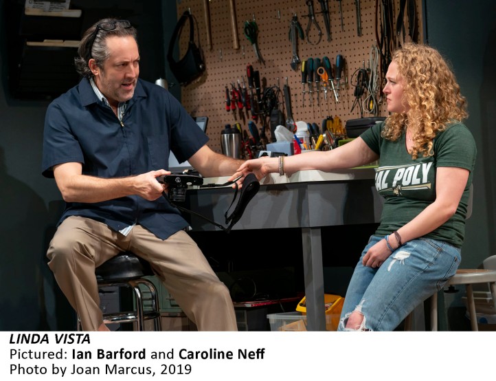 STEPPENWOLF'S PRODUCTION OF
LINDA VISTA
BY
TRACY LETTS
DIRECTED BY
DEXTER BULLARD
WITH
IAN BARFORD, SALLY MURPHY, CAROLINE NEFF, CHANTAL THUY, JIM TRUE-FROST, CORA VANDER BROEK, TROY WEST